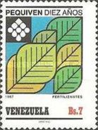 Fertilizers