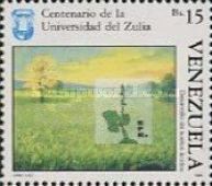 Soil Conservation