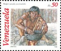Bari man lighting a fire