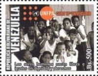 Fund Population United Nations