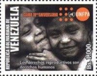 Fund Population United Nations