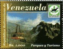 Inparques