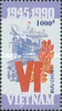 Implementation of Resolutions of the 6th Congress of Vietnam