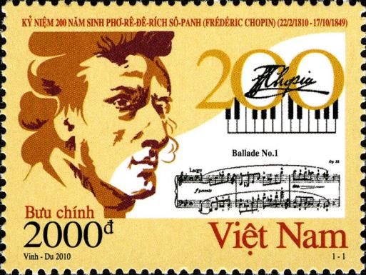 The 200th Anniversary of the Birth of Frédéric Chopin