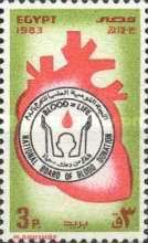 World Health Day