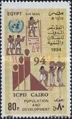 Int'l Conference on Population and Development, Hieroglyphic