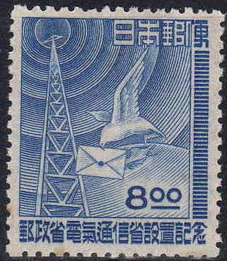 New Ministries: Post and Electricity & Communication