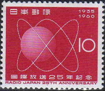 25th Anniversary of Radio Japan