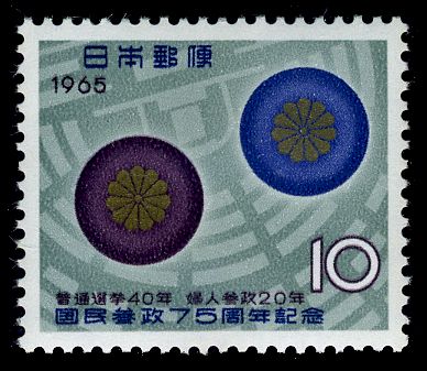 National, Universal, and Women's Suffrage