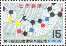 Biochemistry Congress: Mitochondria and Protein Model