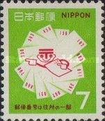 Postcards, Postal Code Symbol