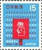 Mailbox, Postal Code Symbol