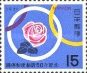 Rose and Rings