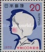 100th Anniversary of the Japanese School System