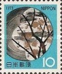 Ogata Kenzan Plate