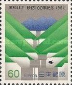 Centenary of Land Erosion Control