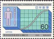 8th International Pharmacology Congress, Tokyo