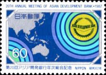20th Conference Of Asian Development Bank