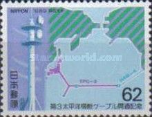 Opening of Trans-Pacific Fibre-optic Cable #3