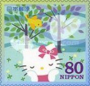 Hello Kitty lost in Thought