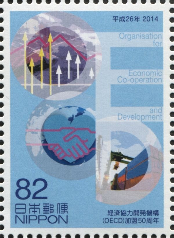 Aims of the OECD