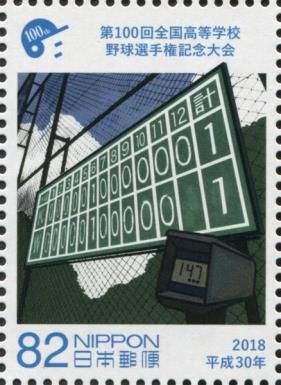 Scoreboard
