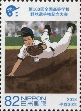 Fielding a Grounder