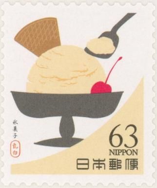 Ice Cream with Cherry