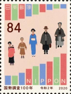 Image of Bar Graph and People of the Taisho Era