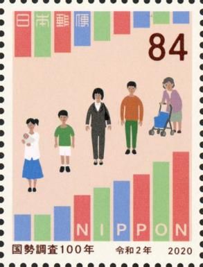 Image of Bar Graph and People of the Modern Era