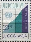UN Conference on Trade and Development (UNCTAD), Belgrade