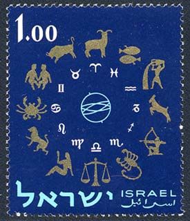 The Twelve Signs of the Zodiac
