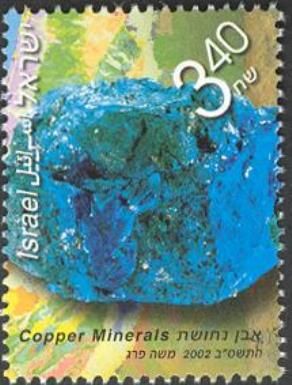 Copper Minerals