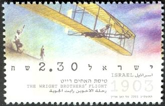 Wright Glider III (1902)