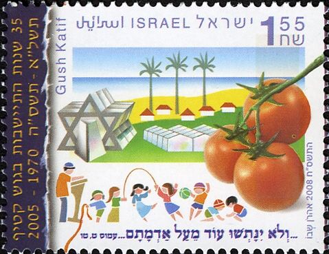 Israeli Settlements in the Southern Gaza Strip