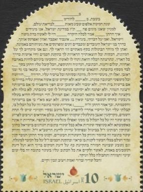 The Ketubah Marriage Contract