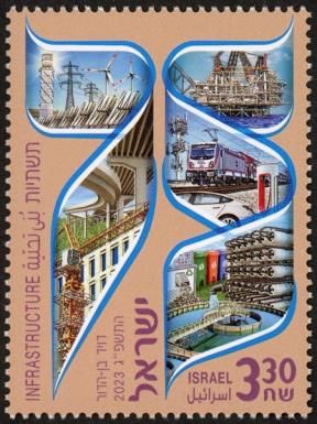 Independence of Israel, 75 Years : Infrastructure