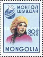 5th International Women's Congress, Moscow