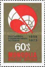 15th Anniversary Journal "Problems of Peace and Socialism"