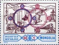 Soviet-Mongolian Friendship