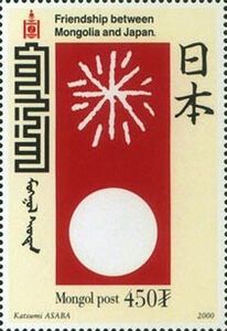 Symbols of Countries