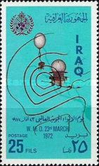 WMO emblem, weather balloon, weather map