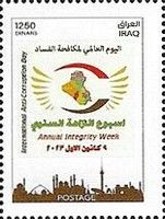 International Anti-Corruption Day 2023