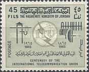 Centenary of the International Telecommunications Union (ITU