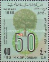 Ministry of Agriculture