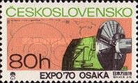 Machine tools & lathe