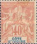 Type Groupe