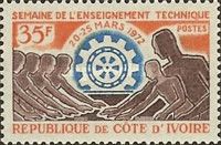 Technical Cooperation Week