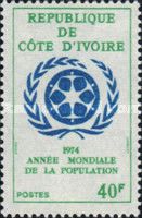 World Population Year