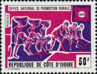 Promotion of Rural Development